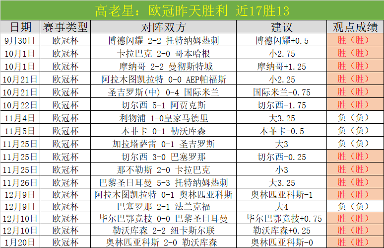 林荣福辟谣,巴伦西亚出,售传闻,问鼎娱乐,问鼎娱乐官网入口,问鼎娱乐官网首页,问鼎娱乐官网