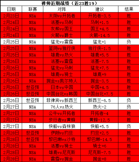 大乐透期号,专家推荐,福利贴答谢,问鼎娱乐,问鼎娱乐官网入口,问鼎娱乐官网首页,问鼎娱乐官网