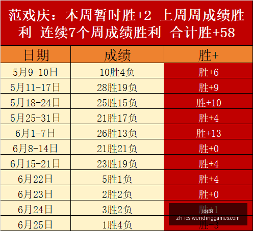 问鼎娱乐,问鼎娱乐官网,问鼎娱乐App,问鼎娱乐官网,问鼎娱乐App,问鼎娱乐互动,问鼎娱乐体验,问鼎娱乐中心