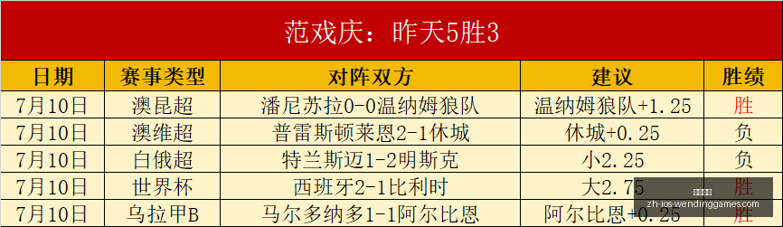 问鼎娱乐,问鼎娱乐官网,问鼎娱乐App,问鼎娱乐官网,问鼎娱乐App,问鼎娱乐互动,问鼎娱乐体验,问鼎娱乐中心