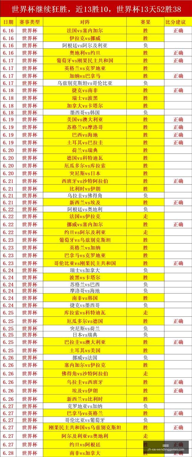 问鼎娱乐问,鼎娱乐官网,数据冲到,问鼎娱乐官网,问鼎娱乐App,问鼎娱乐互动,问鼎娱乐体验,问鼎娱乐中心
