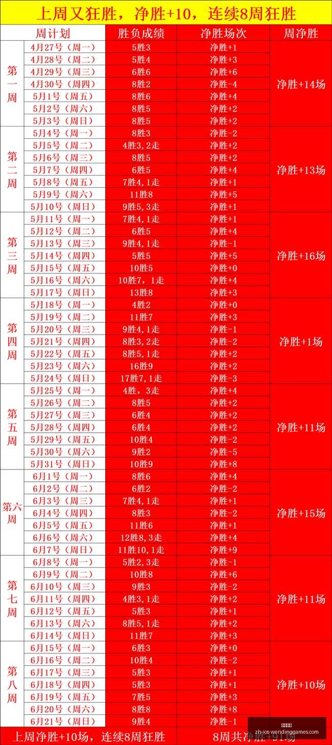 问鼎娱乐,问鼎娱乐官网,问鼎娱乐App,问鼎娱乐官网,问鼎娱乐App,问鼎娱乐互动,问鼎娱乐体验,问鼎娱乐中心