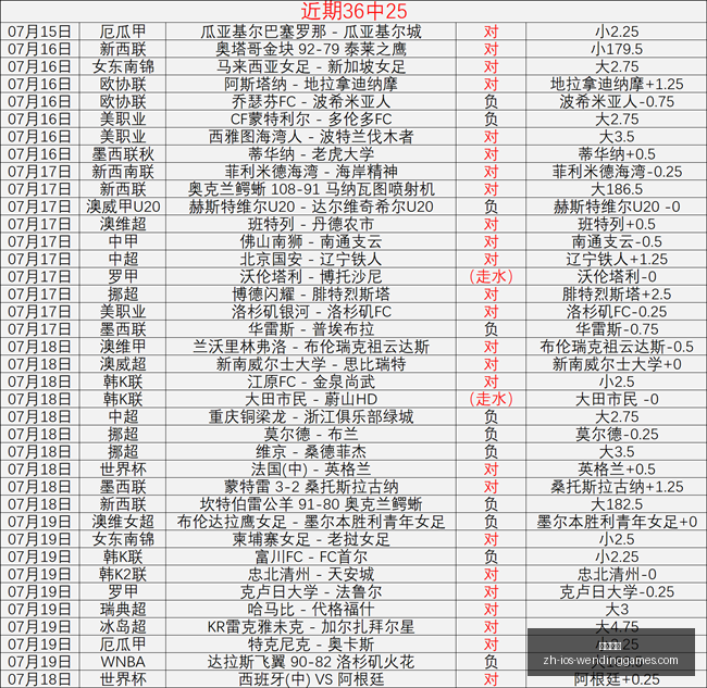 问鼎娱乐,问鼎娱乐官网,问鼎娱乐App,问鼎娱乐官网,问鼎娱乐App,问鼎娱乐互动,问鼎娱乐体验,问鼎娱乐中心