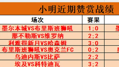 瓜迪奥拉或弃用曼城三巨头，德国新星或成德布劳内接班人