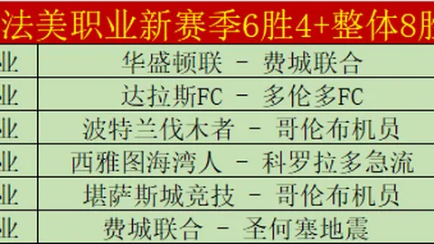 1994年3月27日那不勒斯荣耀之战：AC米兰主场惨败回顾