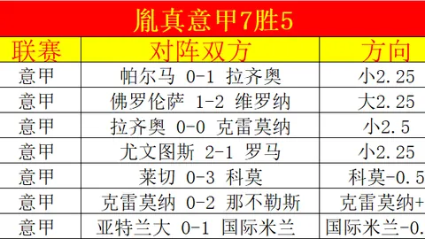 洛杉矶湖人主场对决，专家预测大乐透期号质合分析推荐