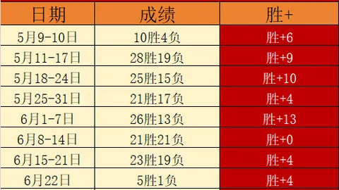 问鼎娱乐 061941 7
