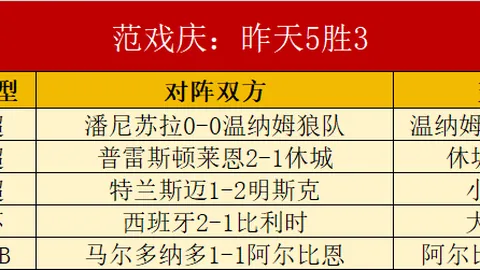 问鼎娱乐 063904 0