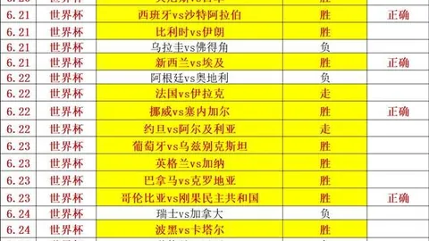 问鼎娱乐问鼎娱乐官网数据冲到065039引发关注