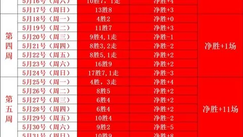 问鼎娱乐 065916